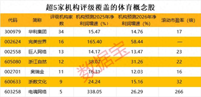 四部门联合发声！这个赛道迎重磅利好(图1)