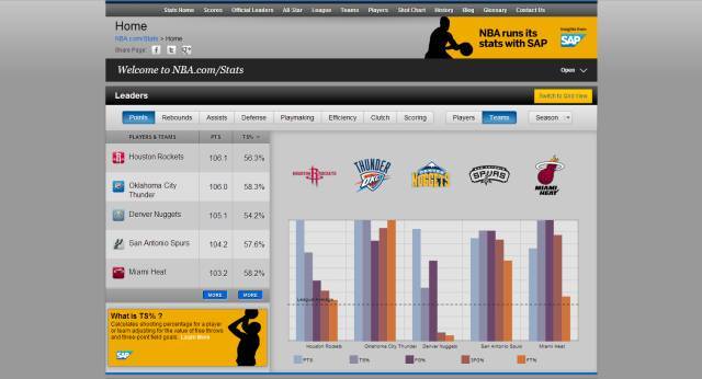 NBA数据直播系统(图1)