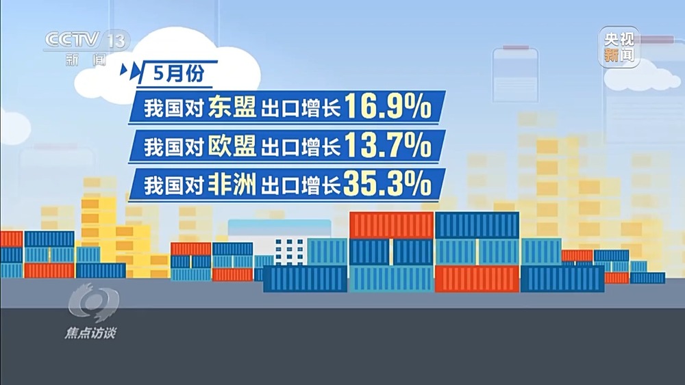 焦点访谈丨外贸扛不扛得住？宏观数据看中国经济的韧性与活力(图2)