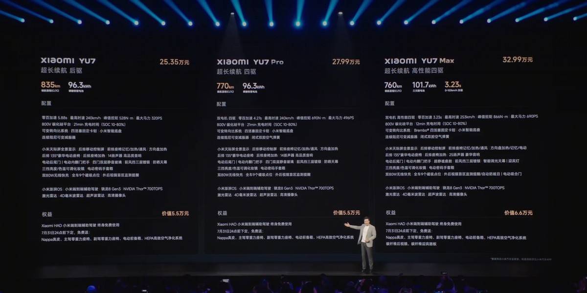 2535万元起小米YU7正式上市！设计潮流运动入门版续航835km(图1)