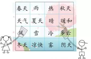幼升小有哪些游戏适合幼升小的游戏(图2)