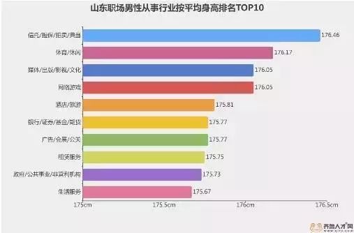 赛事流量变经济增量今年已注册超8万家体育赛事相关企业