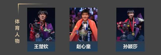 2025上半年体育热榜TOP10出炉！两大足球事件霸榜！乒乓成顶流！(图5)