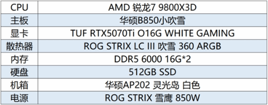 当夏日游戏节撞上618大促 华硕B850主板必须入手(图2)
