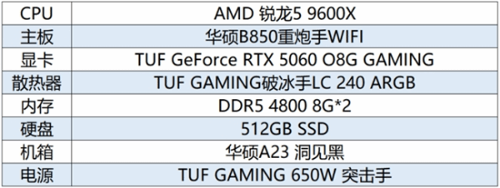 当夏日游戏节撞上618大促 华硕B850主板必须入手(图8)