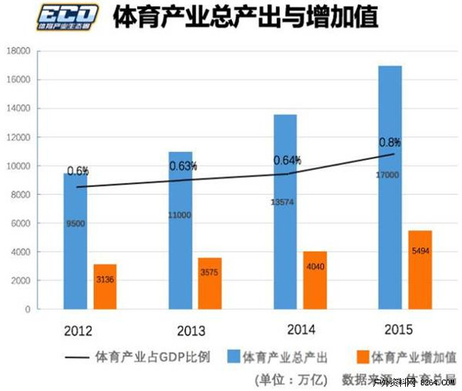 “体育+文化”何以频频出圈