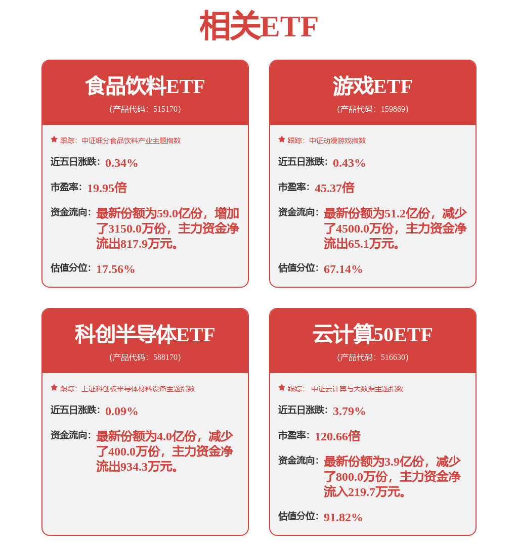 8月14日中证体育（399804）指数跌028%成份股当虹科技（688039）领跌(图3)
