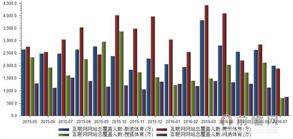 浙江中正工程项目管理有限公司关于衢州市巨化第一小学校园智慧体育项目的公开招标公告