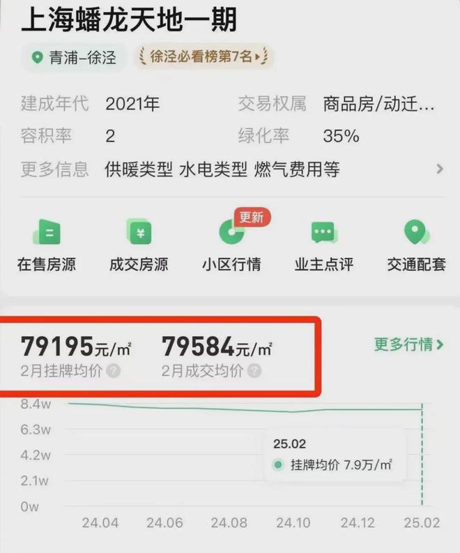 关注同济蟠龙里！售楼处官方资讯诚邀莅临了解详情(图5)