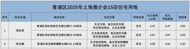 关注同济蟠龙里！售楼处官方资讯诚邀莅临了解详情(图3)