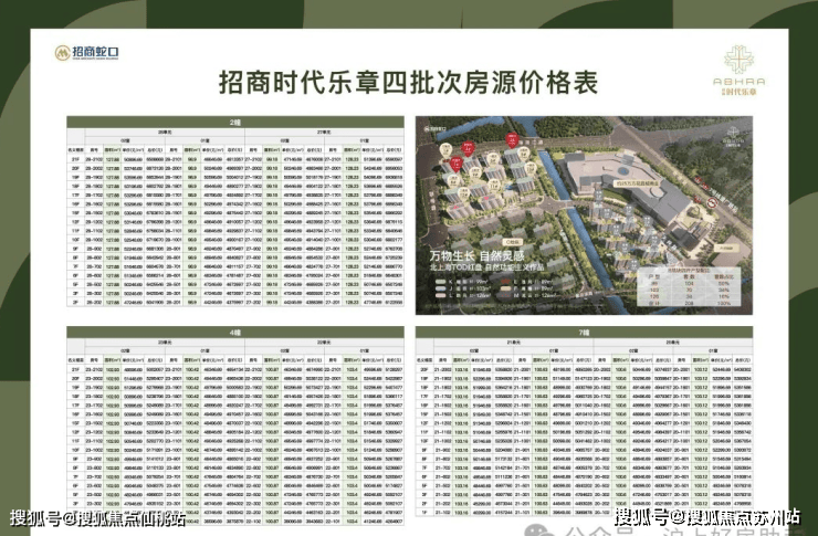 招商时代乐章(售楼处)官方首页网站-招商时代乐章售楼处欢迎您-楼盘详情-户型配套-最新价格-最新资讯-位置