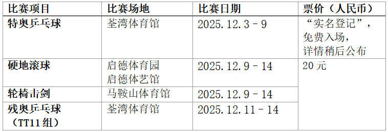 第十五届全国运动会：感受活力香港跃动无限精彩(图2)