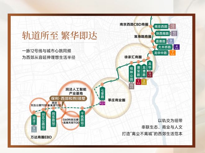 保利西郊和煦领墅2025售楼处最新发布-保利西郊和煦领墅官方资讯(图10)