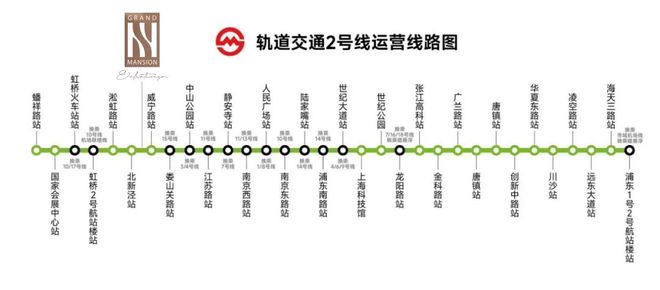 和樾长宁2025重磅消息！上海和樾长宁官方发布-权威资讯(图7)