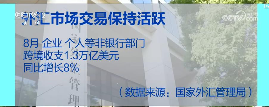 税收回升、外资涌入、轻工焕新：多组数据勾勒中国经济稳健图景(图2)