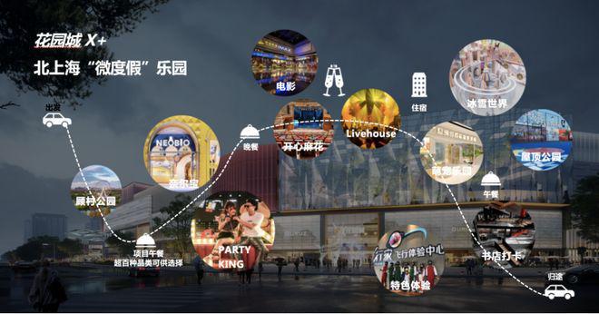 楼市资讯@紫薇之星官方售楼处：桃浦紫薇之星终极改善之选(图7)