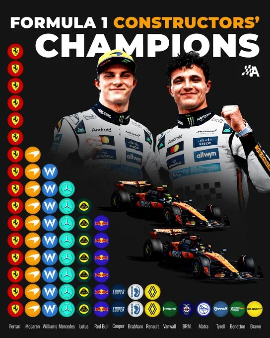 流言板]F1新加坡站数据：迈凯伦与红牛并肩创最早夺冠纪录