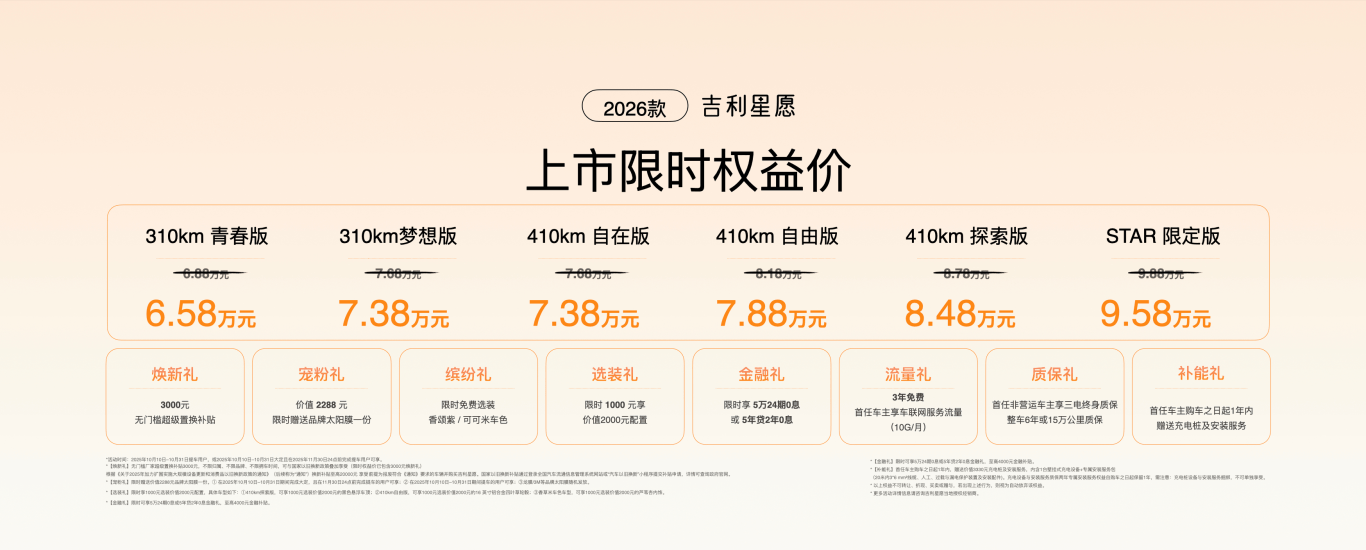 张柏芝和任贤齐世纪同框联合共创吉利星愿STAR限定版运动来袭