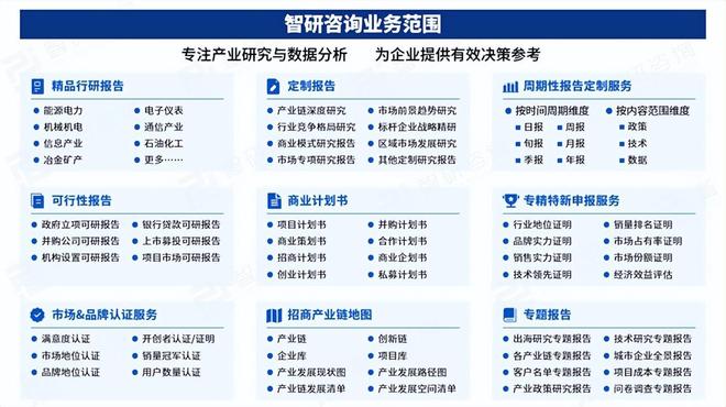 智研咨询发布：体育用品出海行业市场运行态势、进出口贸易及发展趋势预测报告(图2)