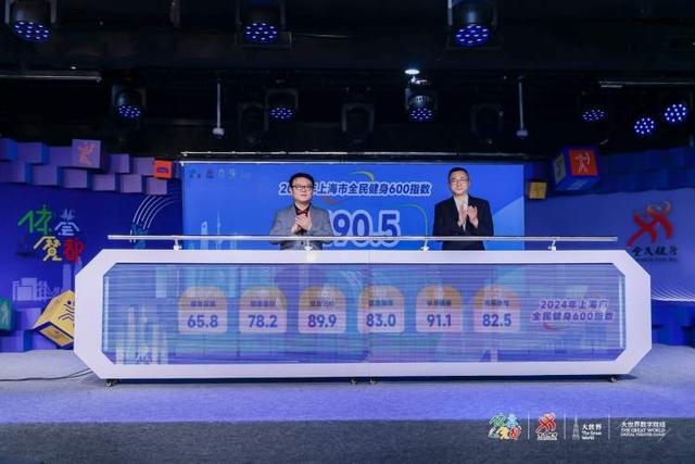 2024年上海市全民健身600指数发布 经常参加体育锻炼人数比例达507%