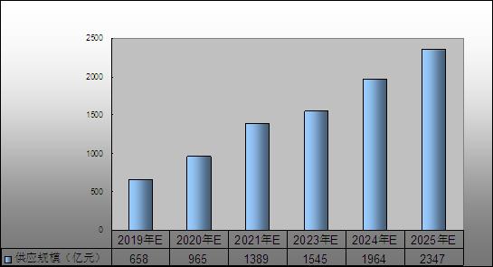 卢湾体育中心节奏跑：照片记录跑团风采你也在其中吗？