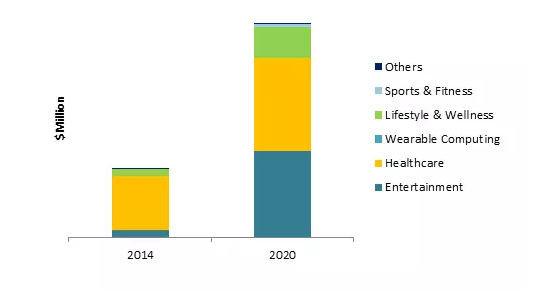 2025年广州市体育用品产品质量专项监督抽查结果公布