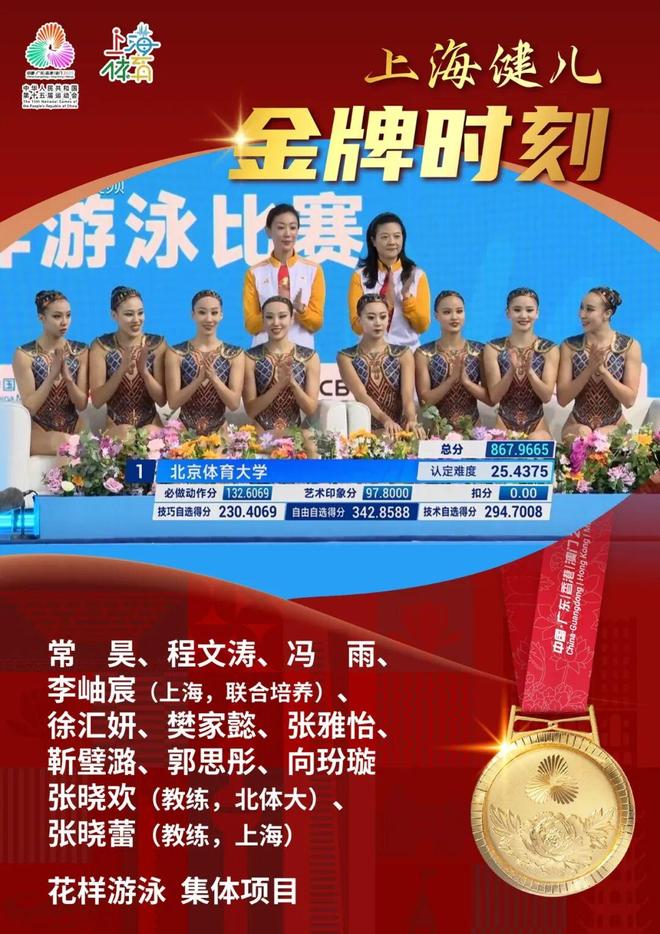 徐汇运动员再夺金！