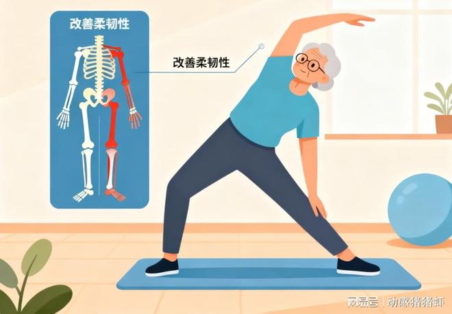 今日水素：运动骨骼的活力良方(图2)