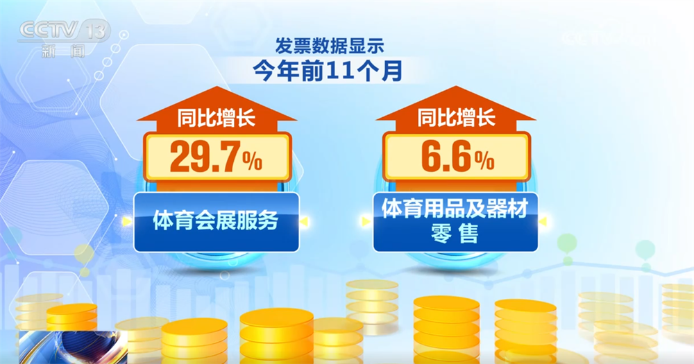 一组组税收数据勾勒中国经济高质量发展“画卷” 多领域“亮点”不断涌现(图3)