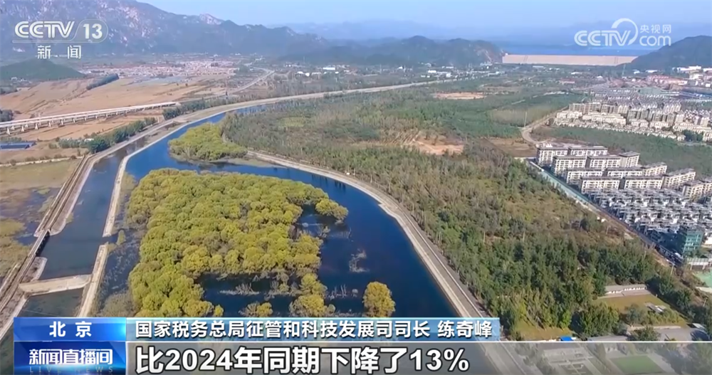 一组组税收数据勾勒中国经济高质量发展“画卷” 多领域“亮点”不断涌现(图6)