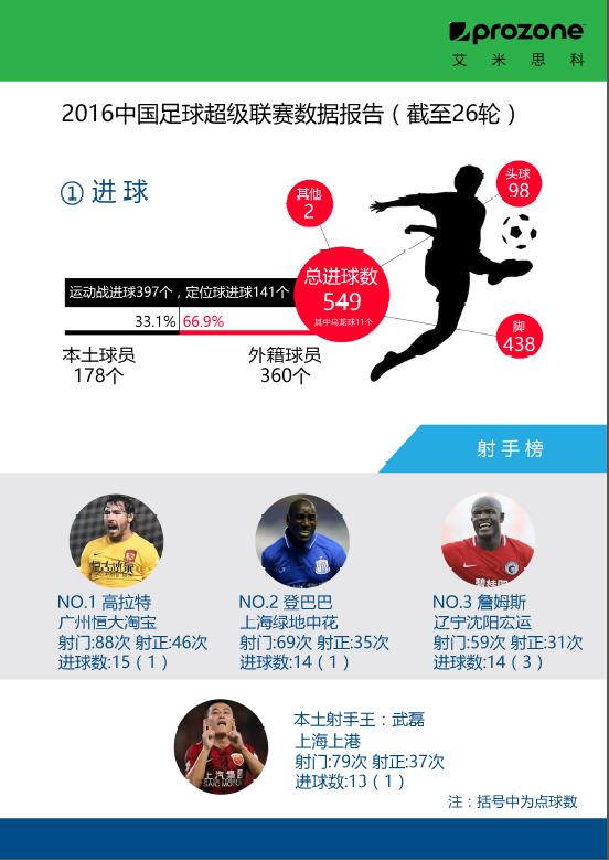 上海市发改委明确上海闸电燃气轮机发电机组上网电价有关事项