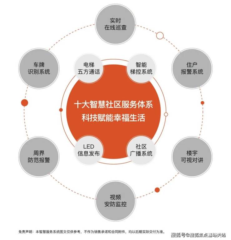 象屿江湾悦府-2026年象屿江湾悦府+房价+户型+楼盘详情-指定网站(图6)