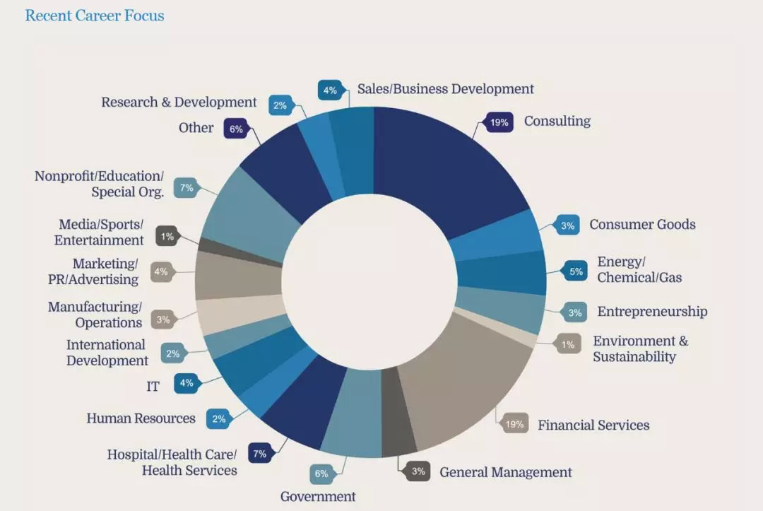 当足球遇上加密：OFFSIDE 打破 MEME 币炒作怪圈(图1)