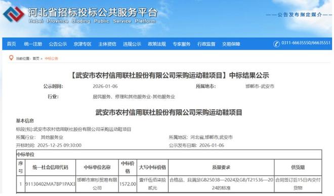 天价运动鞋“跑偏”的农信社：1572元一双踩疼了谁的心？(图1)