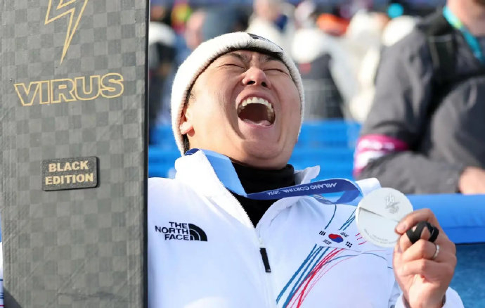 像金相谦这样的打工运动员全球体育组织如何解决他们的经济困境？(图1)