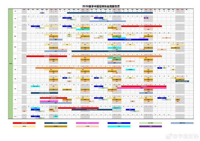 世界杯与中超同时开赛球迷的精力如何分配？(图1)