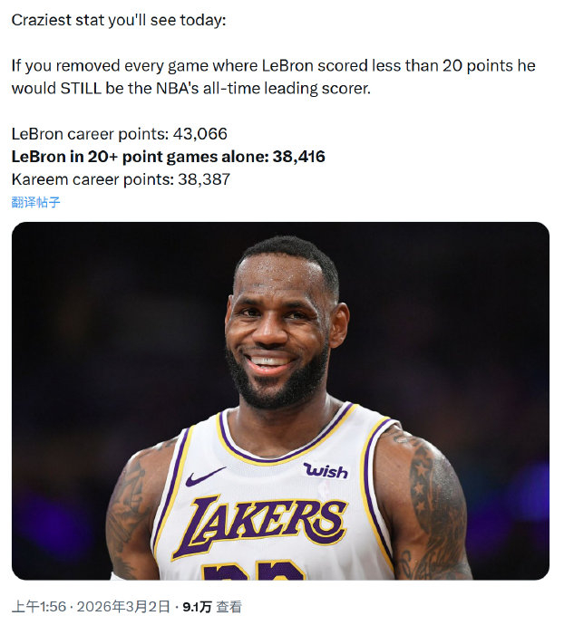 詹姆斯达成43000分里程碑未来NBA球员如何突破这一历史高度？(图1)