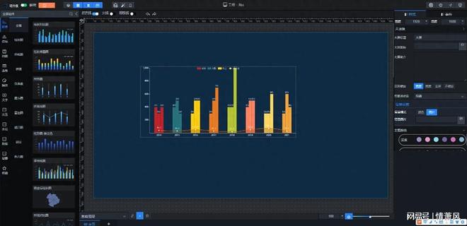 自主研发-炫酷数据可视化低代码大屏软件(DataTalks)(图1)