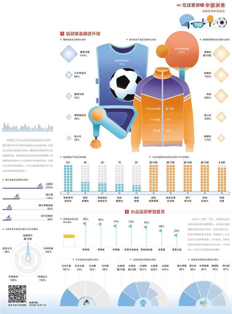 “浙BA” 既有烟火气也有新科技（我运动 我快乐·群众体育赛事观察）(图1)