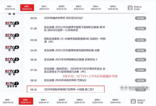 央视直播乒乓球时间表：3月31日CCTV5直播国乒！附世界杯今日赛程(图10)