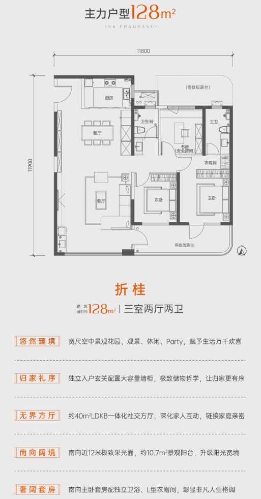 龙腾铂悦学府丨售楼处丨约108-128㎡丨繁华地段丨低商住比(图5)