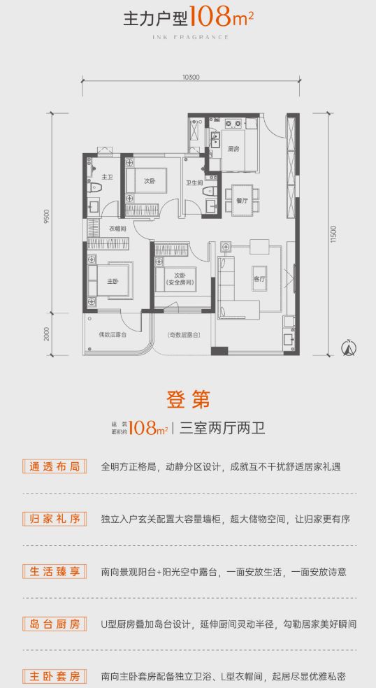 龙腾铂悦学府丨售楼处丨约108-128㎡丨繁华地段丨低商住比(图6)