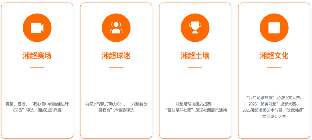 预计参赛人次超100万！湖南第六届体育云动会正式上线启动(图5)