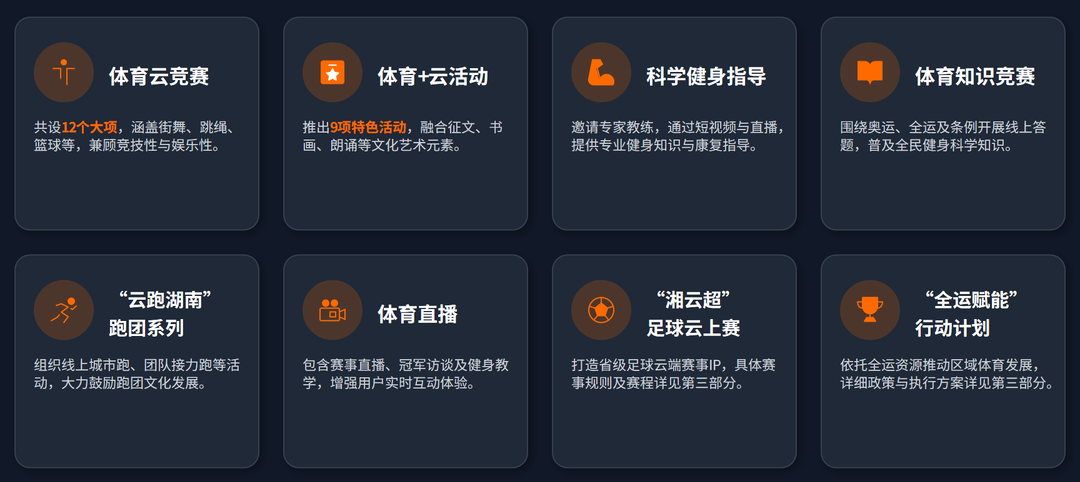 预计参赛人次超100万！湖南第六届体育云动会正式上线启动(图6)