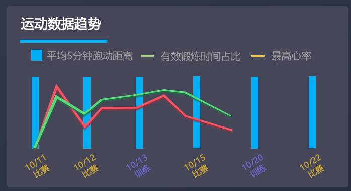 疯狂体育：2025年亏损4868万港元