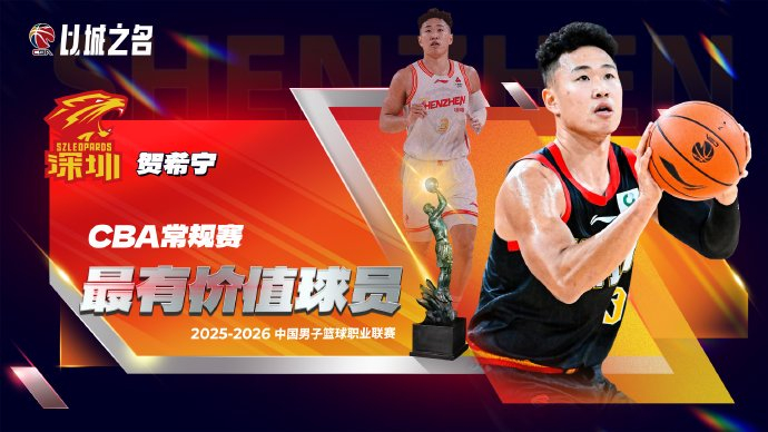 贺希宁当选MVP后深圳队的崛起能否终结CBA传统豪强垄断？(图1)