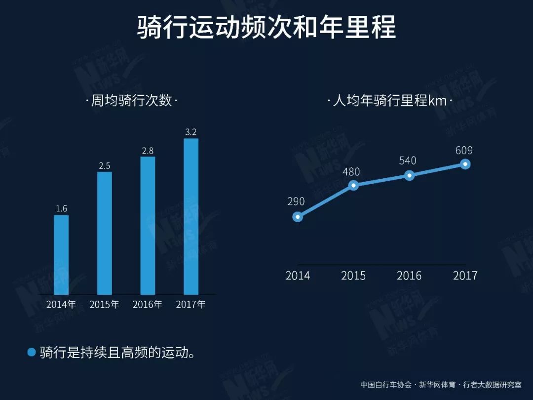 旅游收入近300亿元广东：“演出+”“电影+”“体育解锁消费新场景(图1)