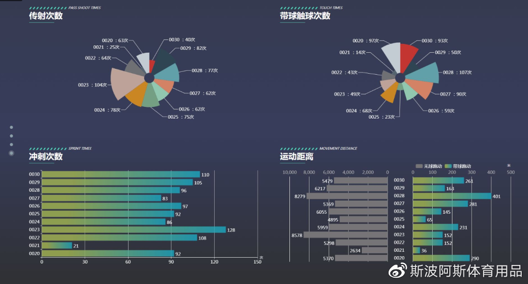 2026年西安市初中学业水平体育与健康考试平时考核成绩怎么计算(图1)