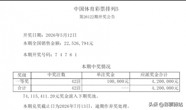 中国体育彩票5月12日开奖结果：全国爆42注头奖(图2)