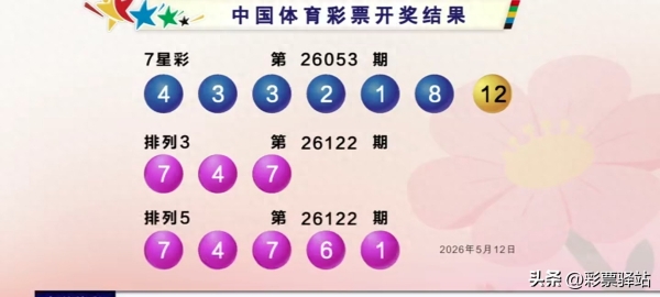 中国体育彩票5月12日开奖结果：全国爆42注头奖(图1)